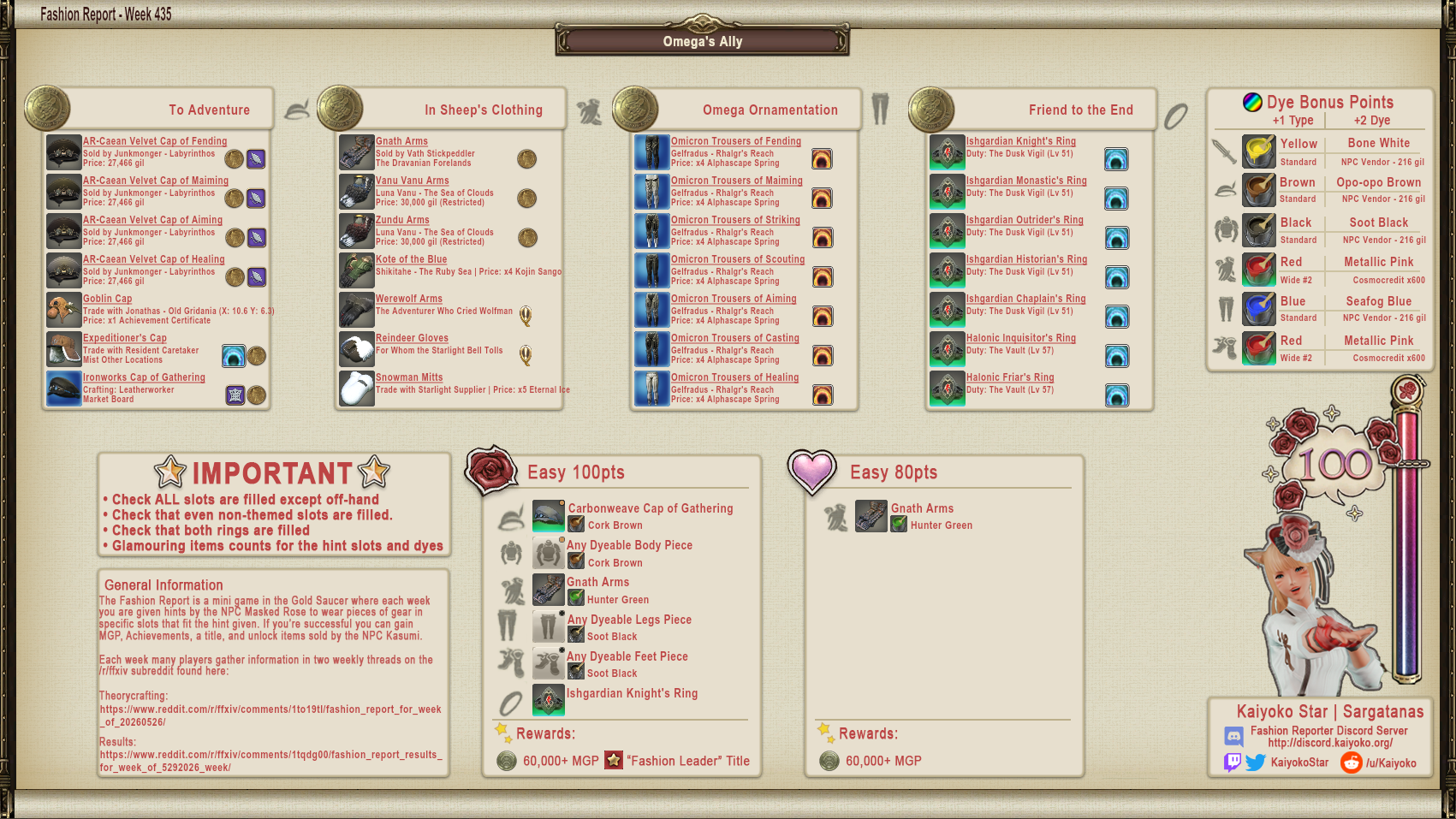 Fashion Report Image